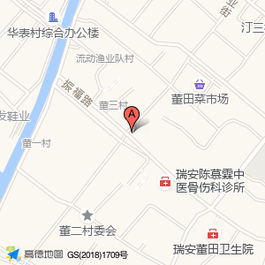 牙科
